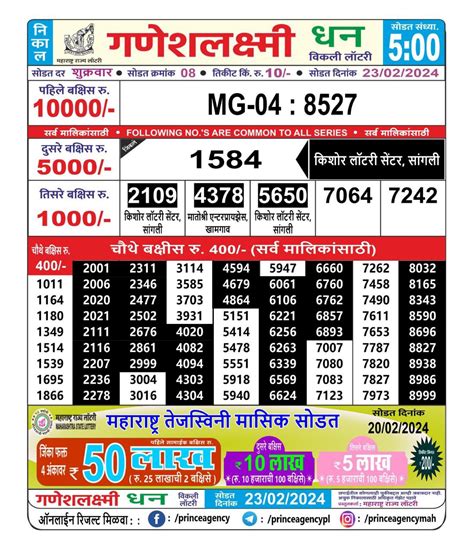 maharashtra ganesh laxmi lottery|Maharashtra Ganesh Laxmi Ganapati Monthly Lottery (16.2.2024) Resu.
